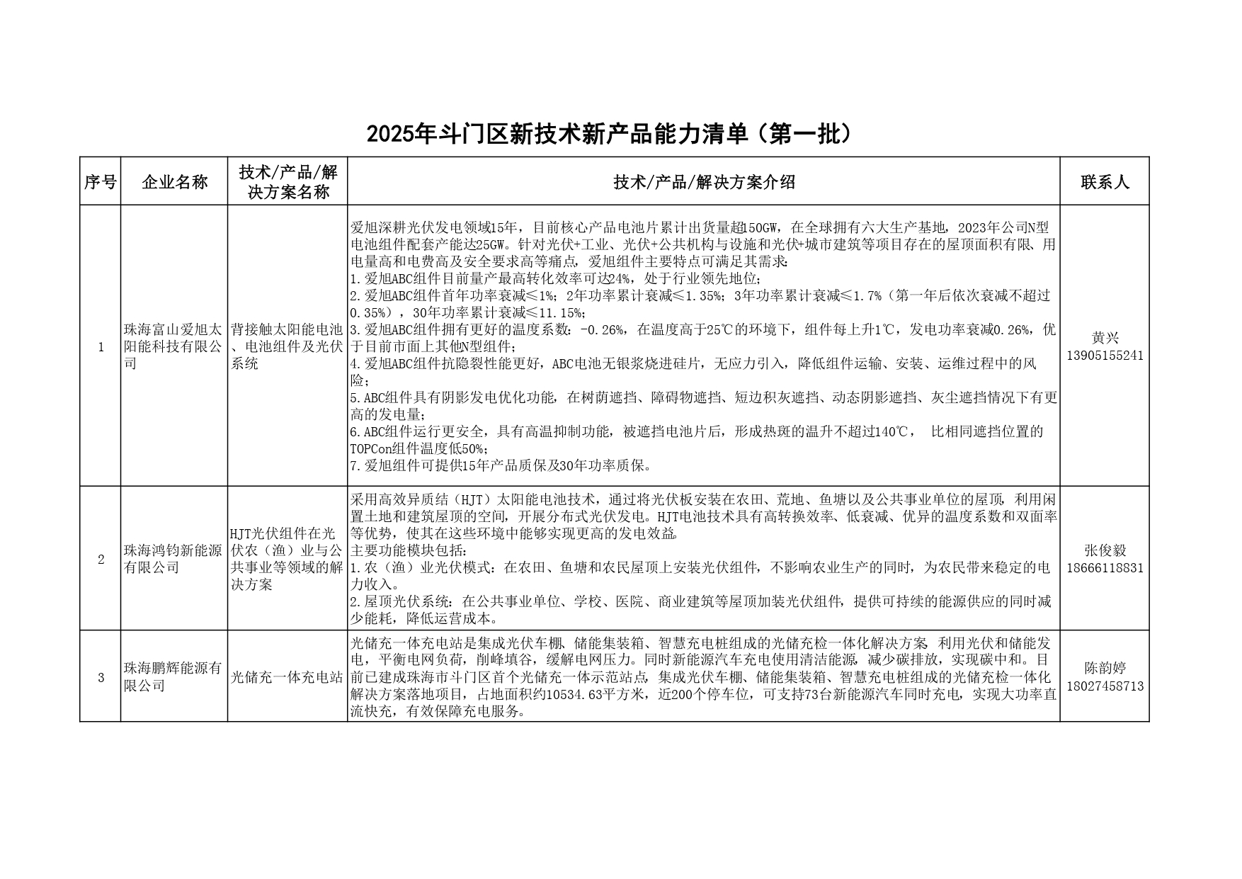 附件2：2025年斗門(mén)區(qū)新技術(shù)新產(chǎn)品能力清單（第一批）_page-0001.jpg
